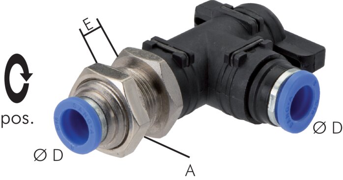 Exemplary representation: Bulkhead angle stopcock with push-in connection